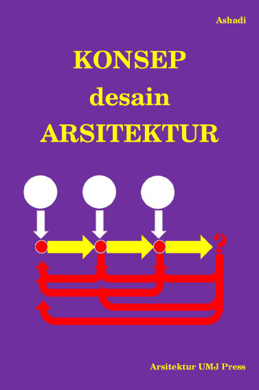 Konsep Desain Arsitektur